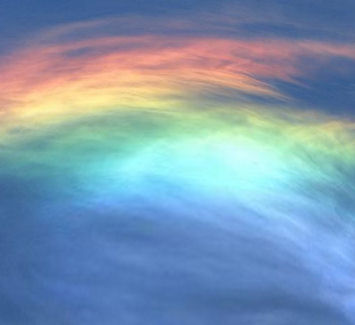 Zirkumhorizontalbogen